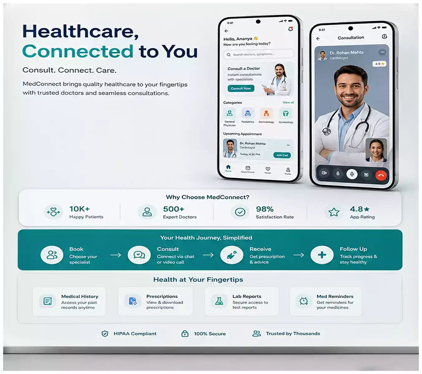MedConnect Telehealth App